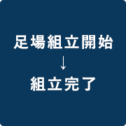 足場組立開始→組立完了